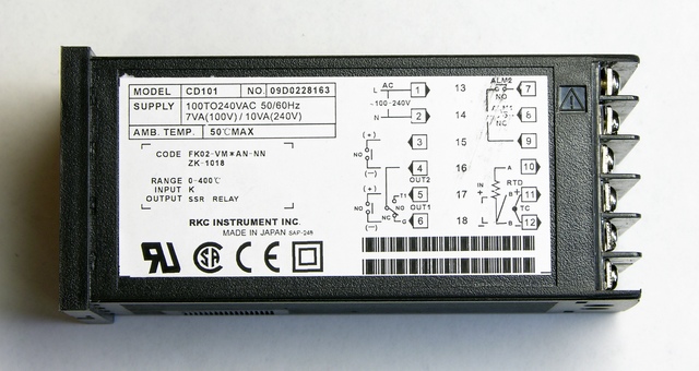 PID controller