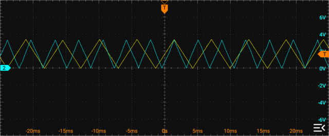 Oscilloscope display of Roland Jupiter 6 CEM 3340 triangle outputs, different pitches